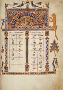 Canon Tafel, uit een evangelieboek, ca. 1329
